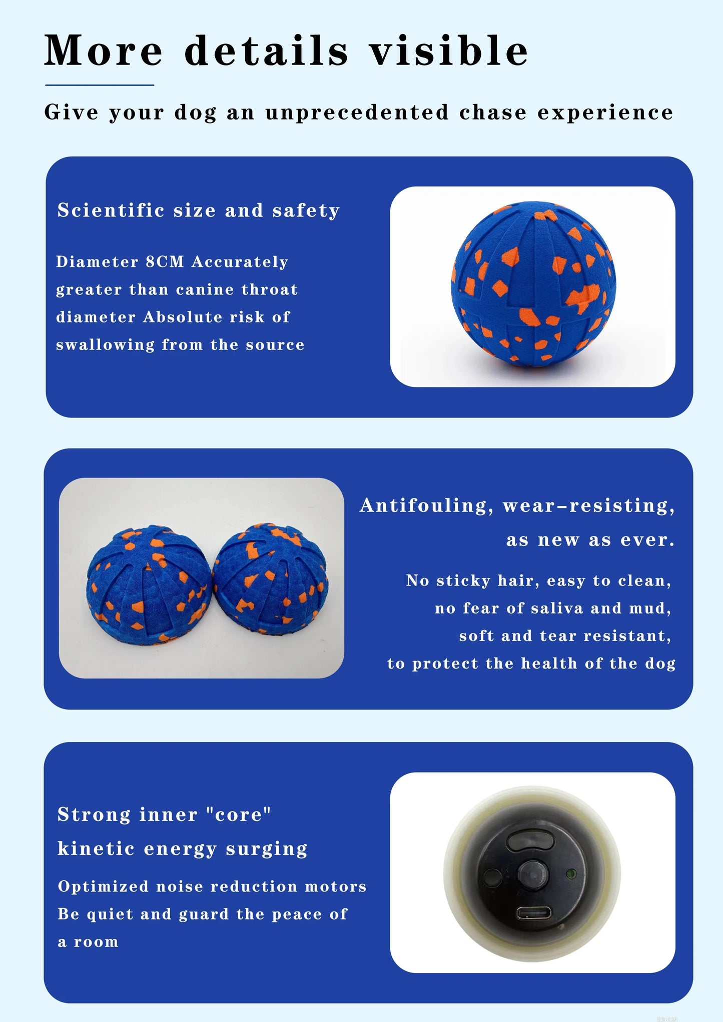 Interactive Smart Dog Ball – Automatic Moving & Bouncing Toy for Dogs