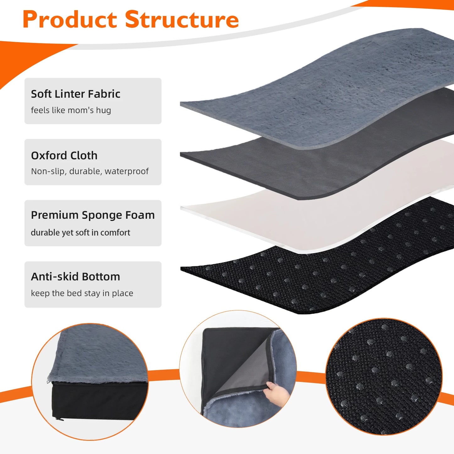 Orthopedic Dog Bed with Waterproof Lining & Washable Cover