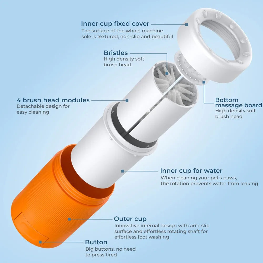 Pet Foot Washing Cup – Portable Dog Paw Cleaner with Silicone Brush for Small & Medium Dogs