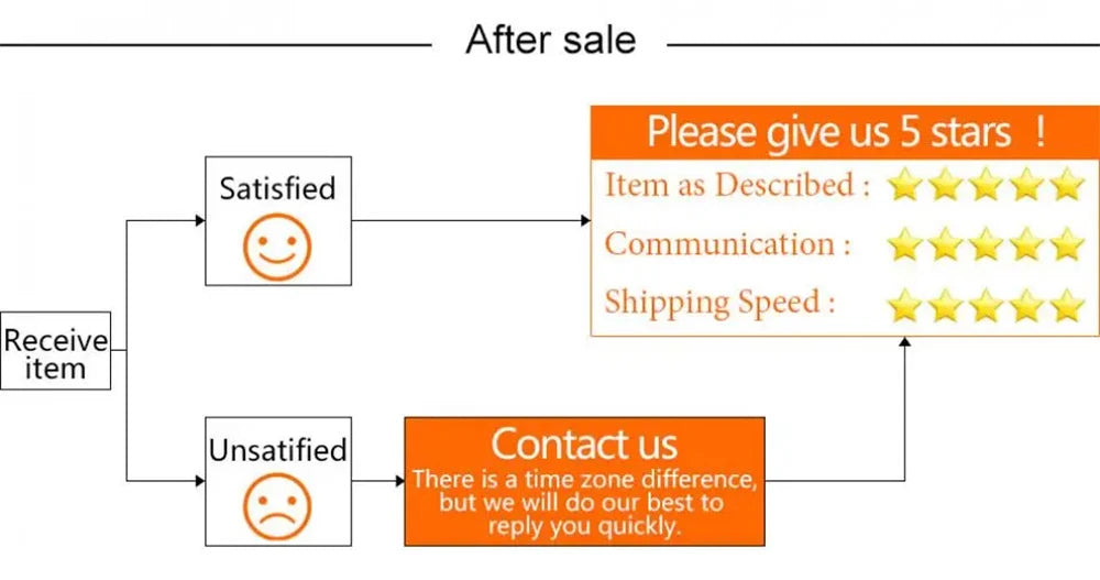 Adjustable Tactical Dog Leash with Dual Handles – Elastic Quick Release Training Lead