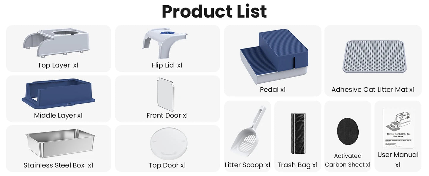 Stainless Steel Cat Litter Box – Non-Stick, Odor Control with Lid & Scoop