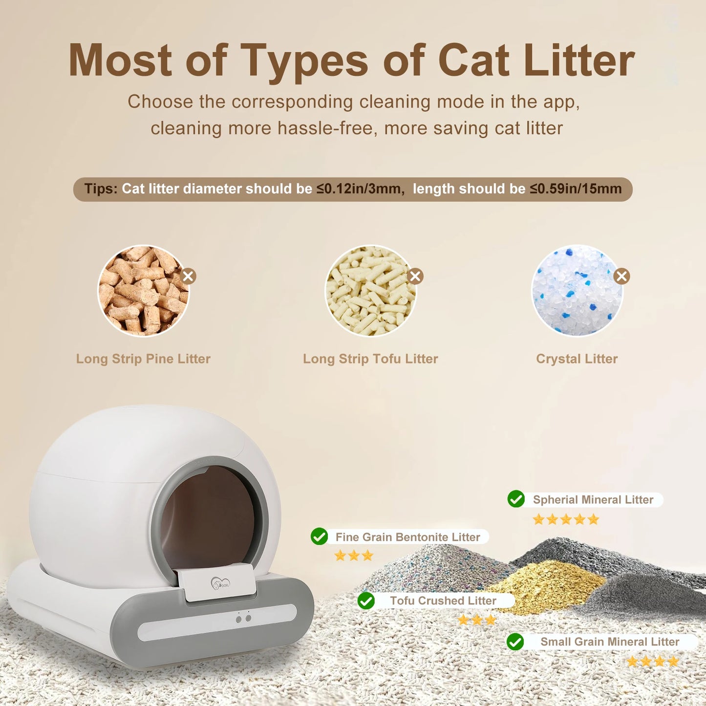 Smart Self-Cleaning Cat Litter Box with App Control & 65L Capacity