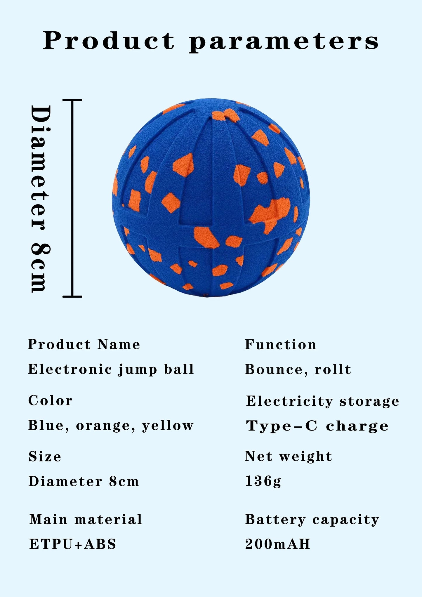 Interactive Smart Dog Ball – Automatic Moving & Bouncing Toy for Dogs