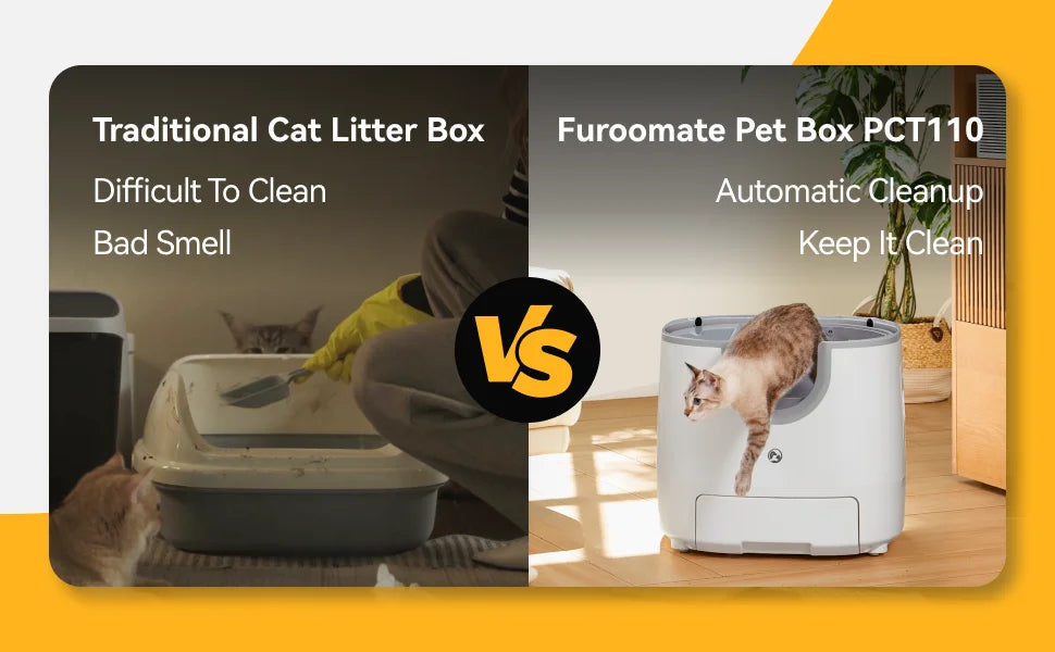 Automatic Self-Cleaning Cat Litter Box with 11L Capacity