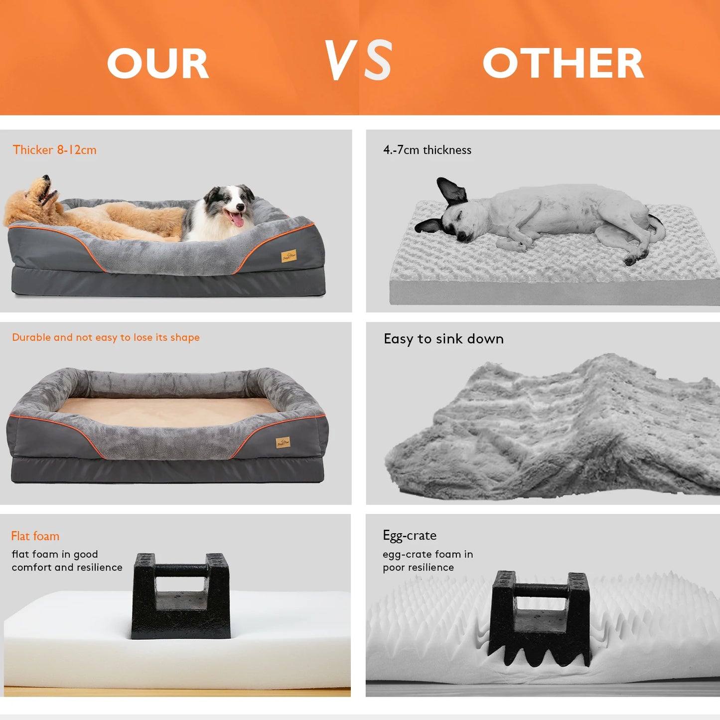 Jumbo Orthopedic Dog Sofa Bed with Memory Foam & Waterproof Cushion