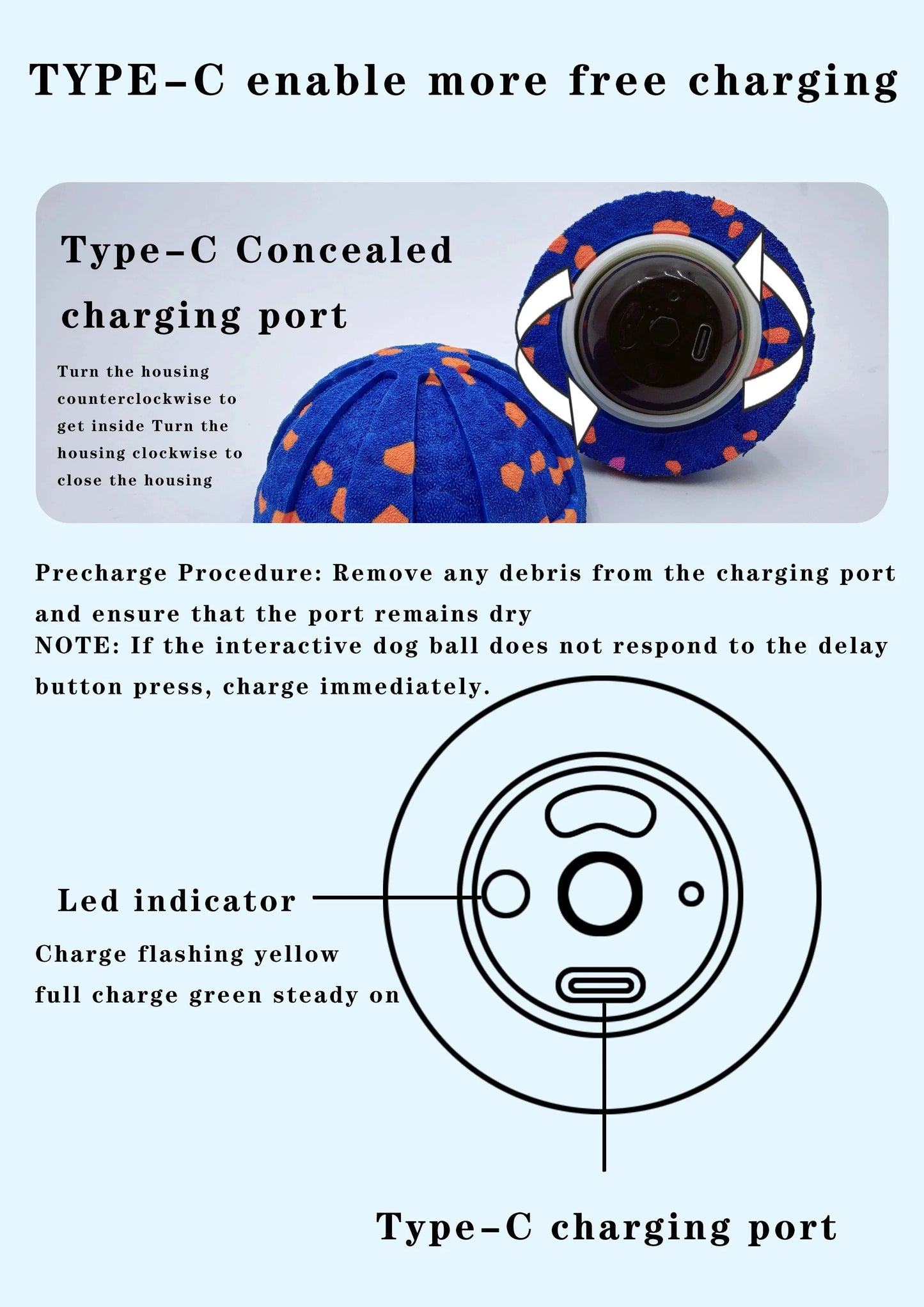 Interactive Smart Dog Ball – Automatic Moving & Bouncing Toy for Dogs