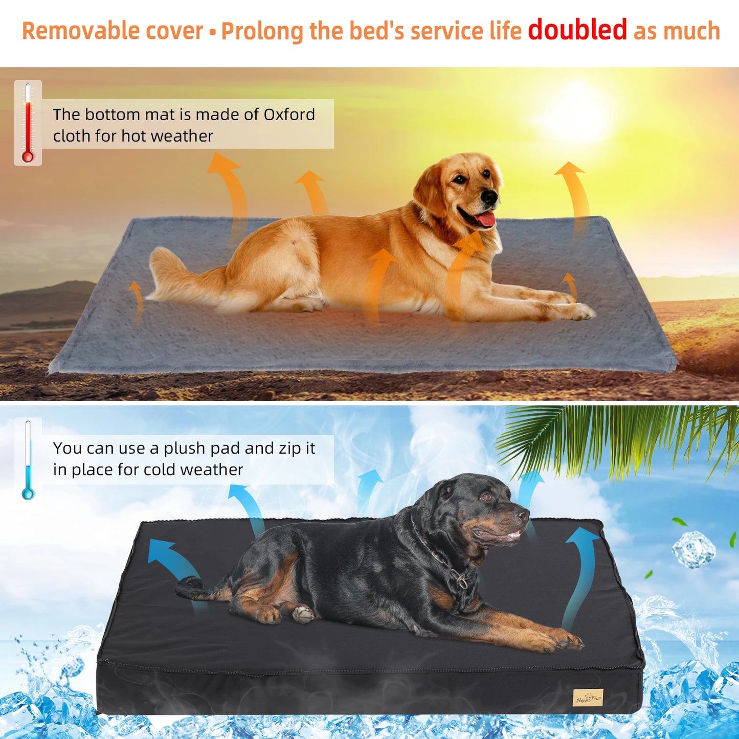 Orthopedic Dog Bed with Waterproof Lining & Washable Cover