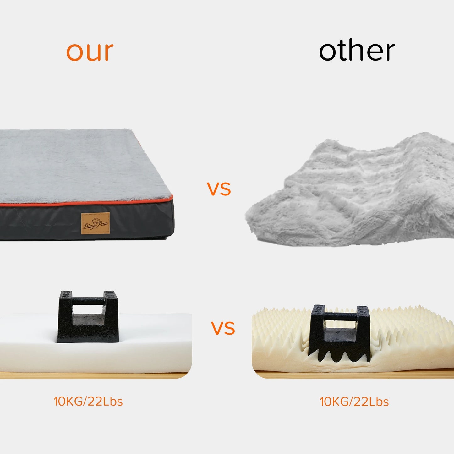 Orthopedic Memory Foam Dog Bed with Waterproof Washable Cover