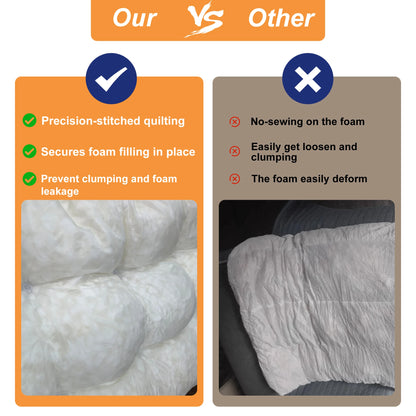 Ultra Plush Washable Dog Bed – Soft Pet Cushion Mat