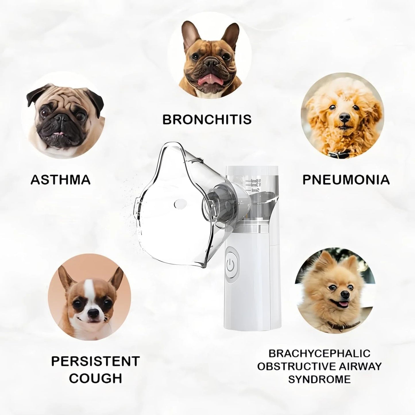 Pet Portable Nebulizer – Silent Medical Atomizer Inhaler for Animals