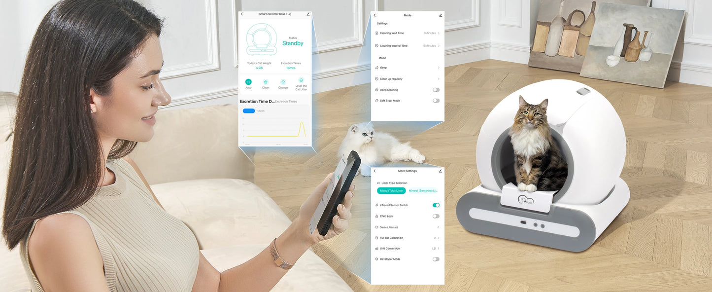 Smart Self-Cleaning Cat Litter Box with App Control & 65L Capacity