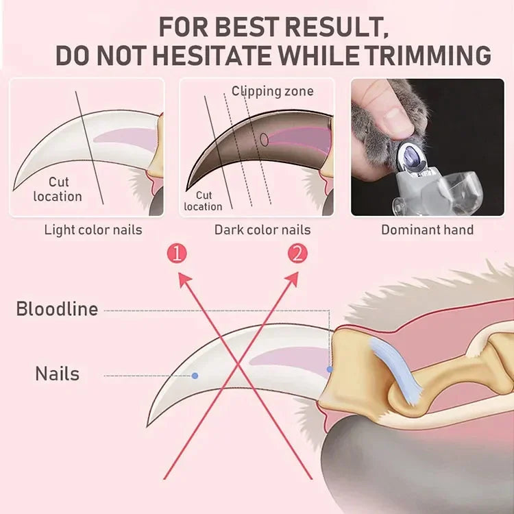 LED Pet Nail Clipper – Professional Dog & Cat Grooming Tool