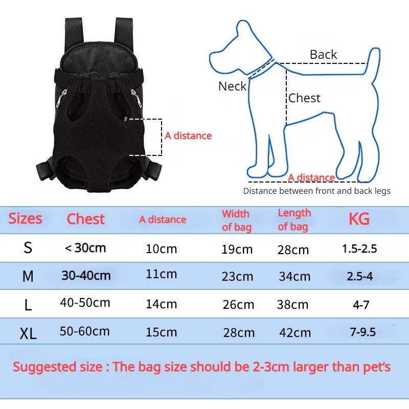 Breathable Pet Carrier Backpack – Portable Front Travel Bag for Small Dogs & Cats