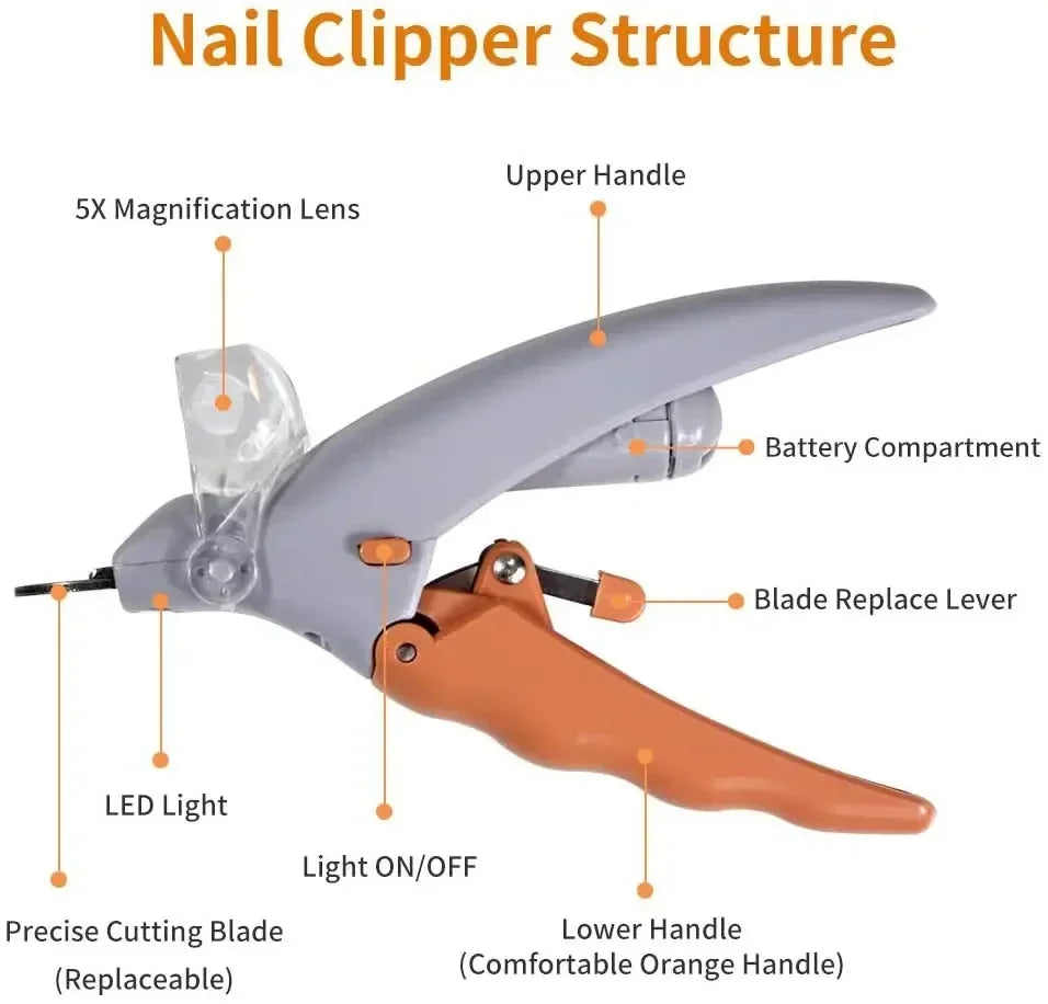 LED Pet Nail Clipper – Professional Dog & Cat Grooming Tool
