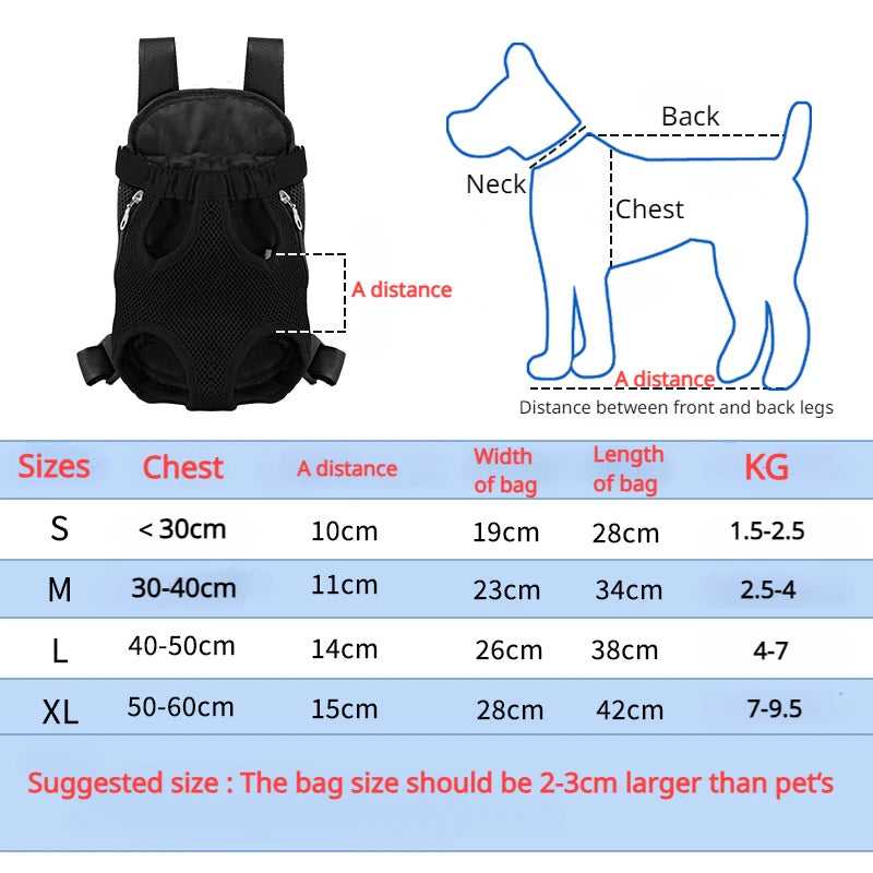 Breathable Pet Carrier Backpack – Portable Front Travel Bag for Small Dogs & Cats